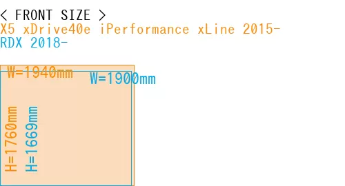 #X5 xDrive40e iPerformance xLine 2015- + RDX 2018-